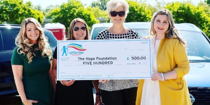 Local Charity Organizations in Concord, North Carolina
