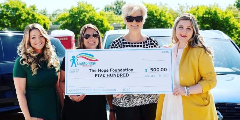 Sponsorship Contributions in Huntersville, North Carolina
